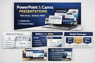 design professional powerpoint presentations, canva pitch decks, business slides