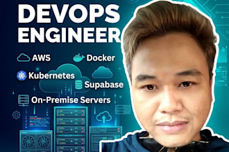 deploy supabase on kubernetes with SSL, and production ready security