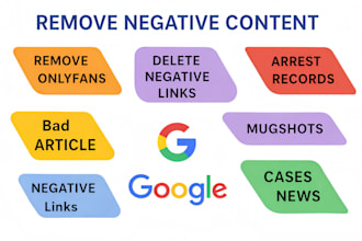 remove mugshots negative articles false bad news links cases from google search