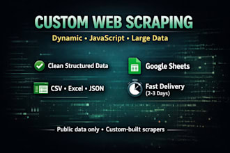 scrape data from websites with anti bot protection