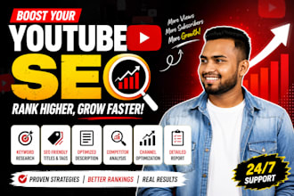 do youtube channel and video SEO, channel setup and management