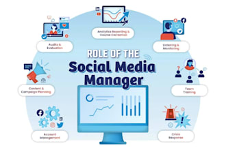 be your VA and social media manager