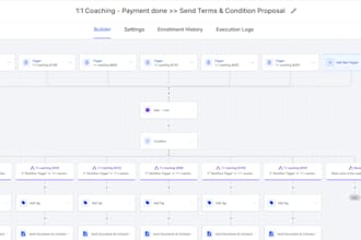 automate your gohighlevel business