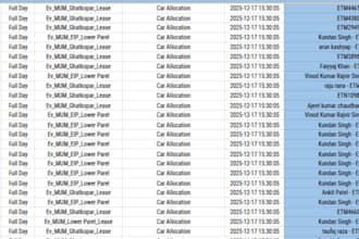 data analyst for google sheets