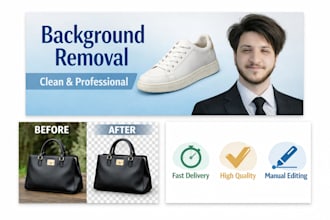 do ecommerce product image editing for amazon and shopify