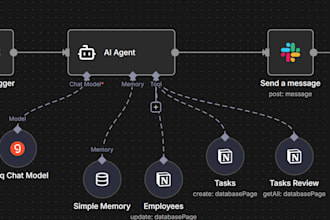 build a custom slack ai agent and n8n automation