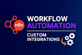 design custom workflows in n8n streamline your business