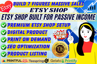design etsy digital products, etsy shop setup, etsy digital products listing SEO