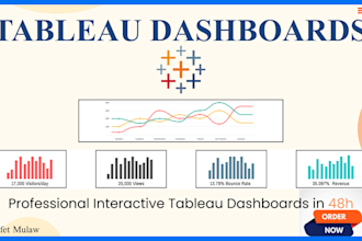 create interactive tableau dashboards into insights