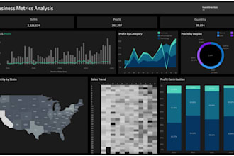 get tableau power bi data analytics data visualization dashboard or report