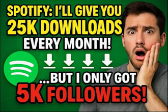 run spotify ad campaign for spotify music promotion and spotify album promotion