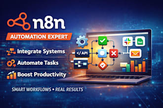 n8n automations for you
