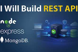 build a rest API using nodejs and expressjs