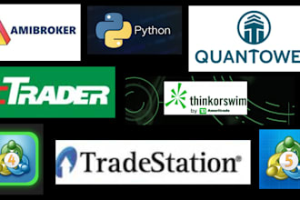 code tradestation, amibroker, ctrader, python, thinkorswim, quantower, mt4, mt5