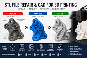 do stl file repair, modify stl file, fix stl, mesh repair for 3d printing