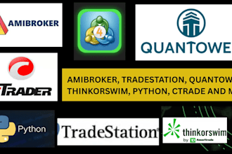 create amibroker, tradestation, quantower, thinkorswim, python, ctrader and mt4