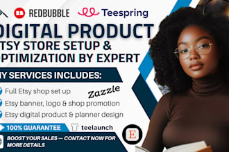digital product pod store on teespring  zazzle redbubble spreadsheet apliiq seo