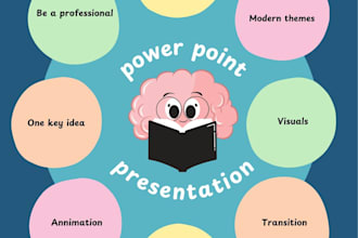 create professional, visually appealing powerpoint presentations