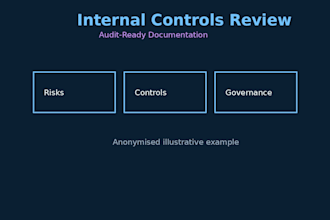 review internal controls and prepare audit documentation