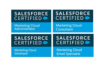 build emails, journeys and automations in marketing cloud