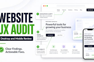 audit your website UX and provide actionable recommendations