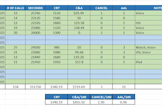 enter and arrange information in ms excel