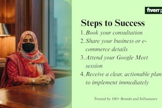 be your business, brand and investment strategy consultant