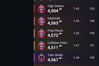 help u to reach any rank do u want