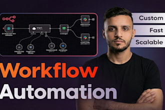 n8n automation, n8n workflow, ai automation, or n8n ai agent