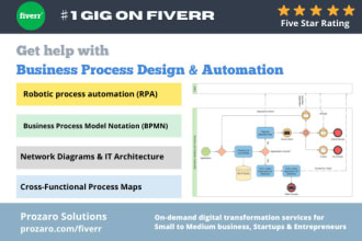 build process maps, bpmn, workflows or network diagrams