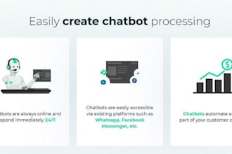 develop ai chatbot entertainment media chatbot, travel and hospitality chatbot