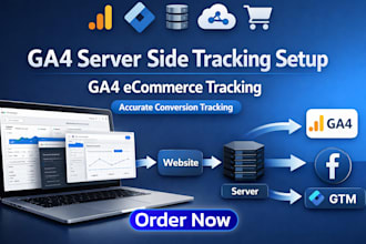 ga4 server side tracking and ga4 ecommerce tracking for your business with GTM