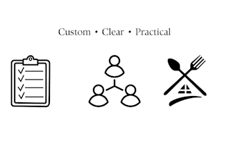 create professional checklists for your food business