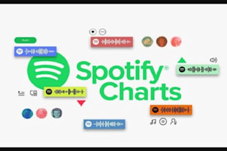instantly chart spotify music song top 100 in spotify chart board