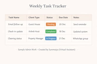 be your part time virtual assistant for customer support and education tasks