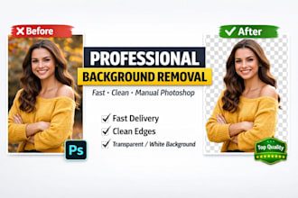 remove background from photos for amazon, ecommerce and websites