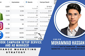 setup shopify meta ads campaign, instagram ads, fb manager