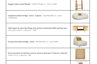 liste de shopping par piece