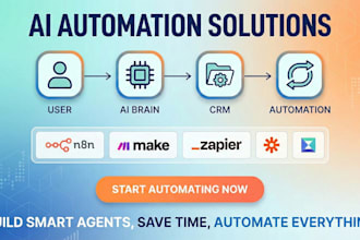build n8n automations, ai agents and API integrations, custom ai agent expert