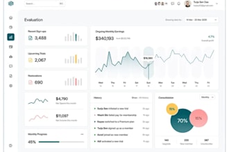cloud compliance platform audit workflow risk mgmt regulatory automation web app