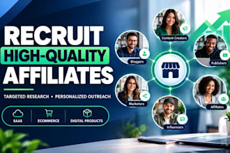 recruit high quality affiliates for your product or saas