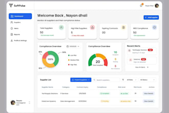 vendor compliance software, third party, contract compliance vendor audit system