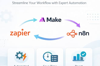 do smart n8n automation make automation and zapier automations