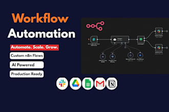build ai powered n8n automation for your business