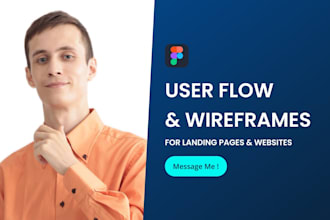 do user flow and wireframes design