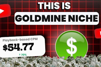 create investment and youtube finance videos for you