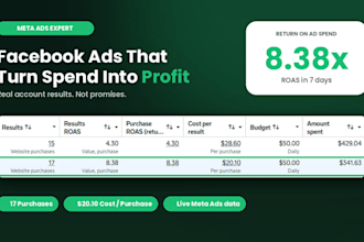 specialist facebook meta ads manager for your clothing brand
