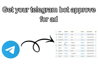 approval telegram ads for forex channel, china channel telegram ads telegram bot