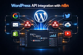 connect wordpress to apis and external tools using n8n automation