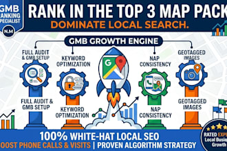 boost local seo and rank your google business profile in the top 3 map pack